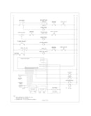 Wiring schematic