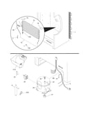 System