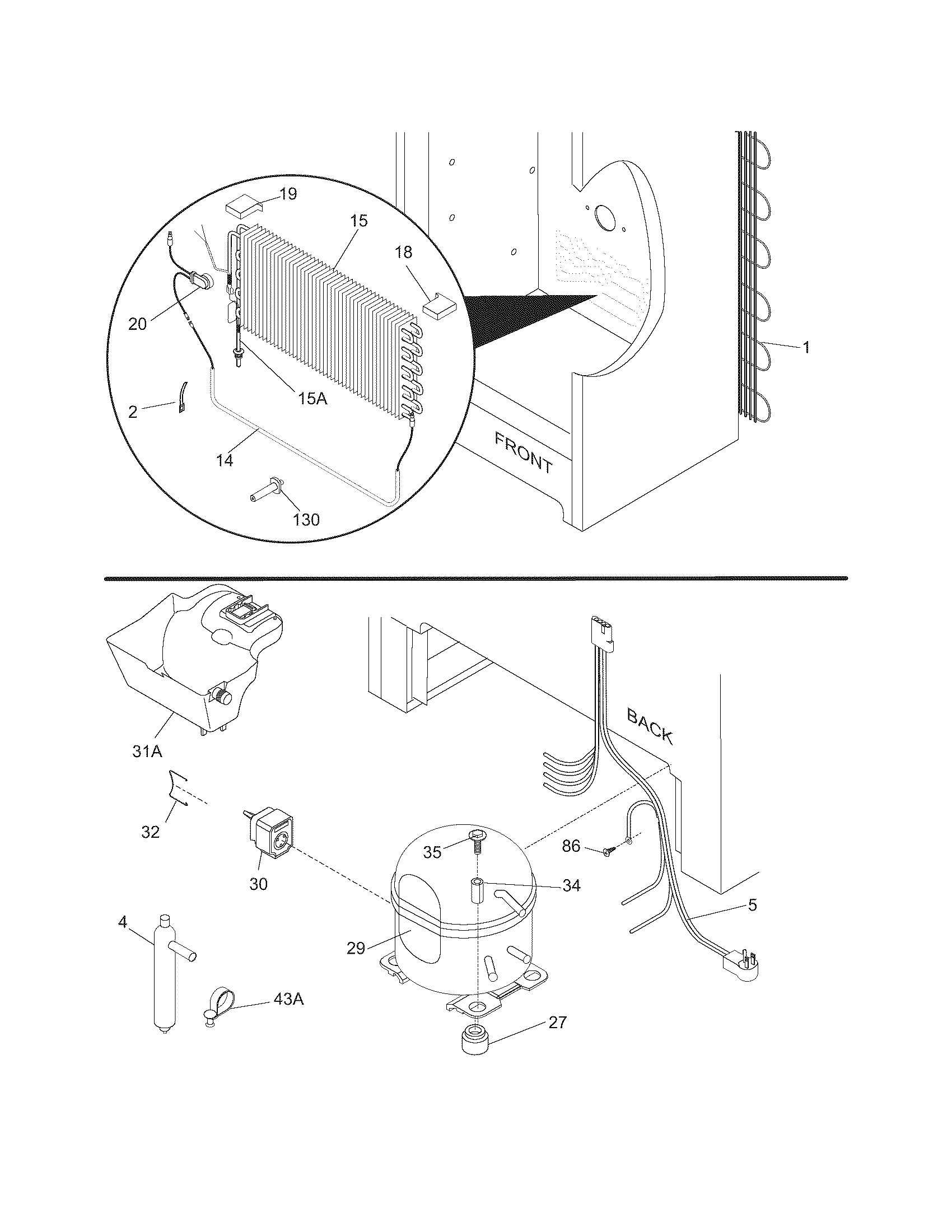 System