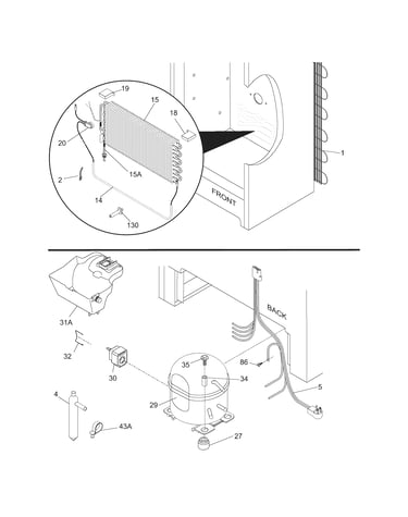 System