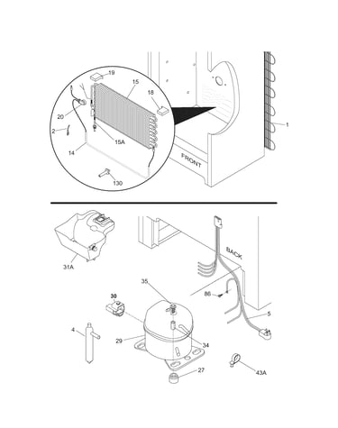 System