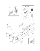 Controls
