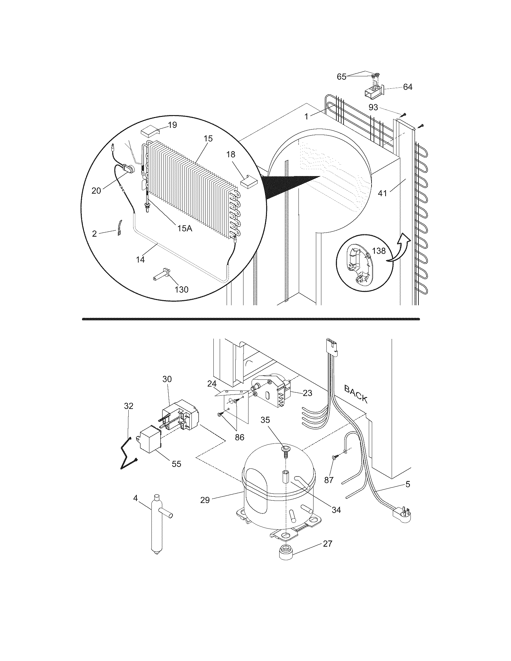 System