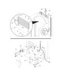 System