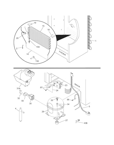 System