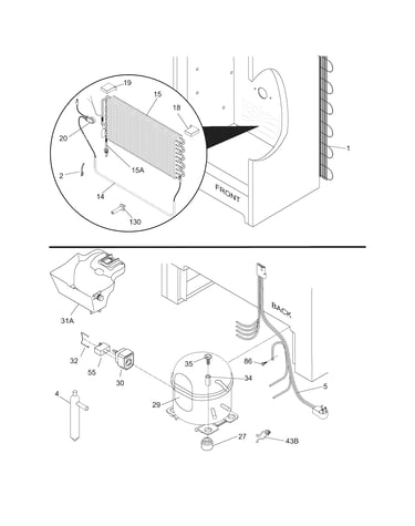 System
