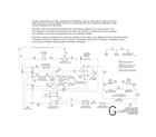 Frigidaire GLGR1042FC0 wiring diagram diagram