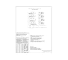 Kenmore 79036683503 wiring diagram diagram