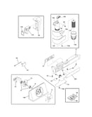 Controls