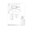 Kenmore Elite 79047892600 wiring diagram diagram