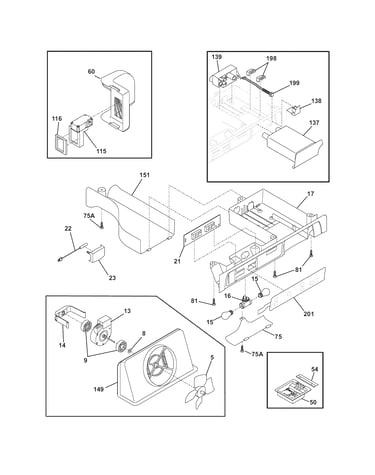 Controls