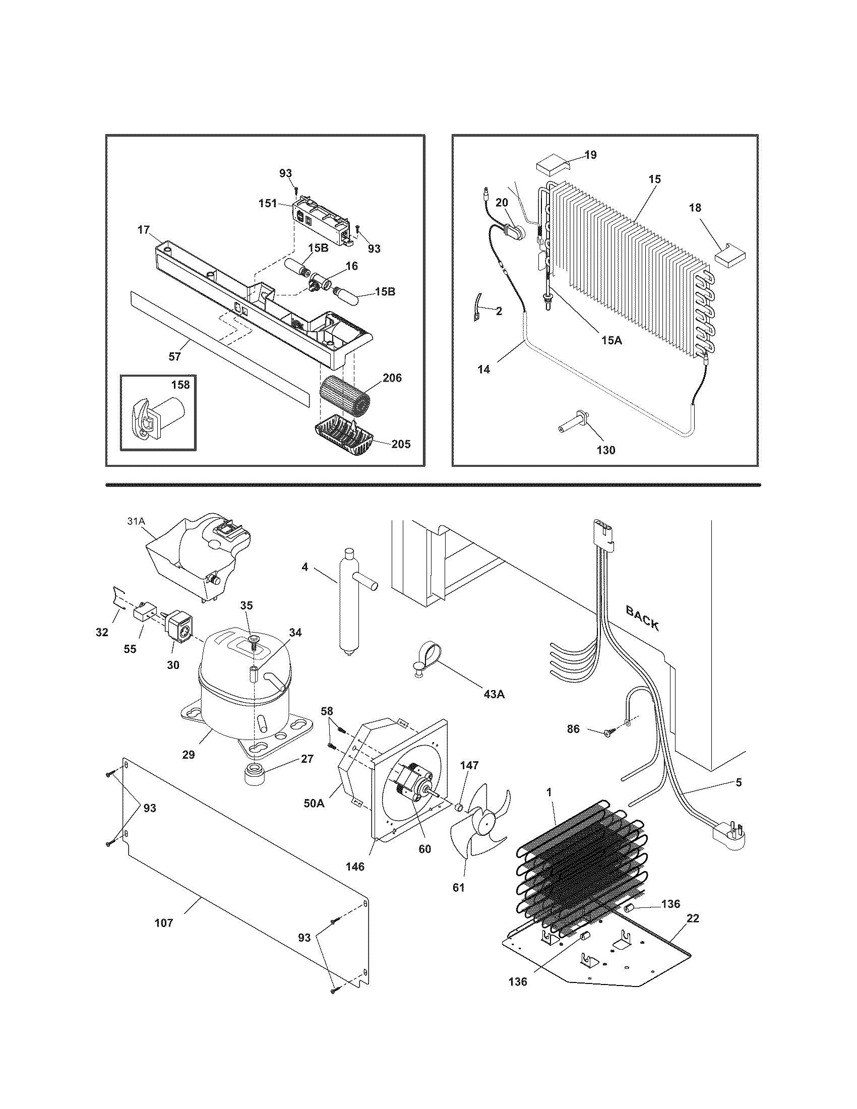 System