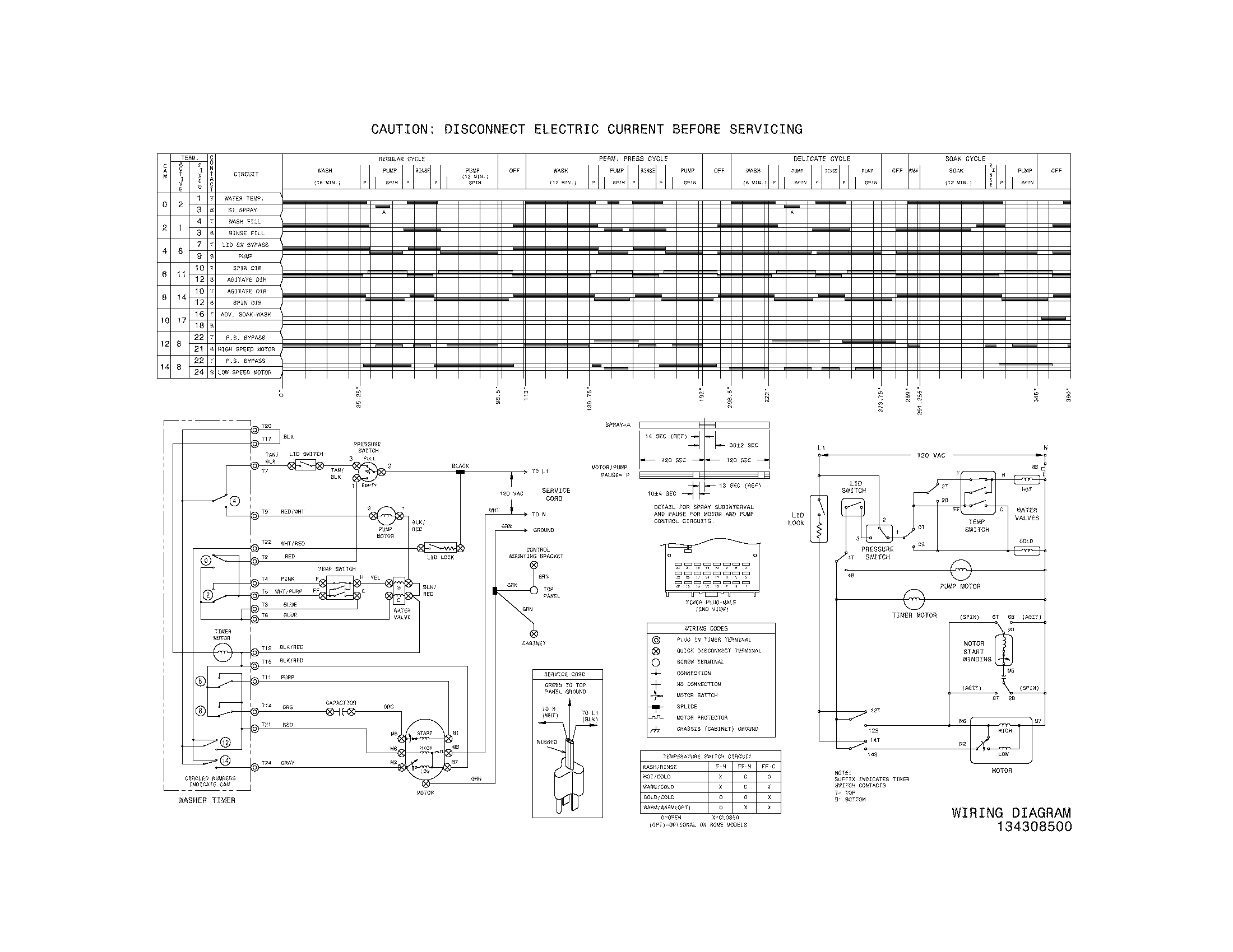 WIRING DIAGRAM