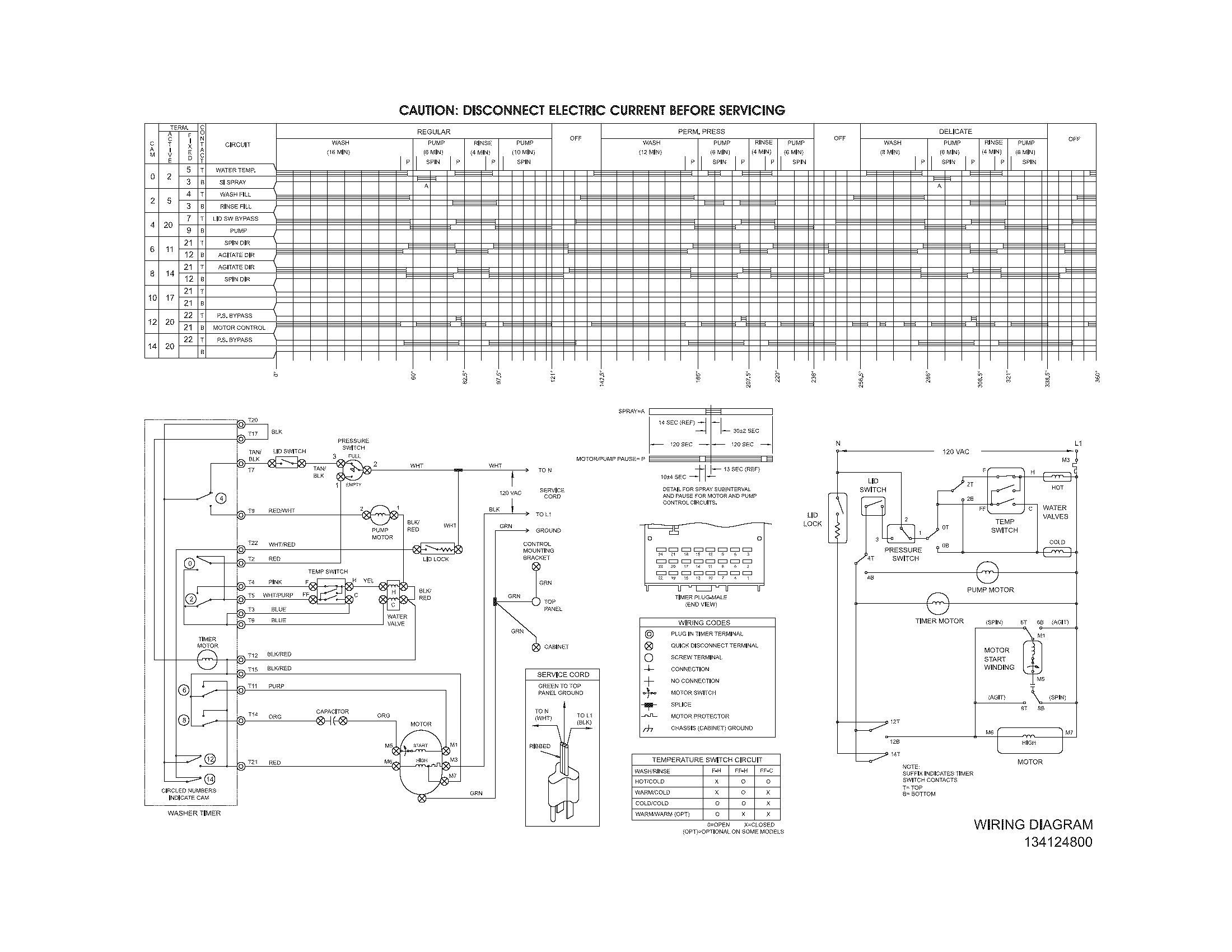 WIRING DIAGRAM