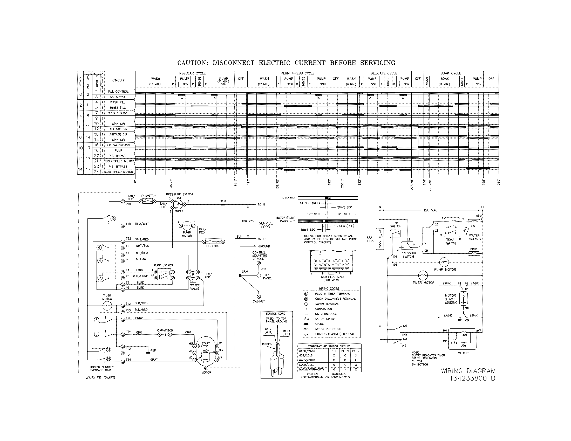 WIRING DIAGRAM