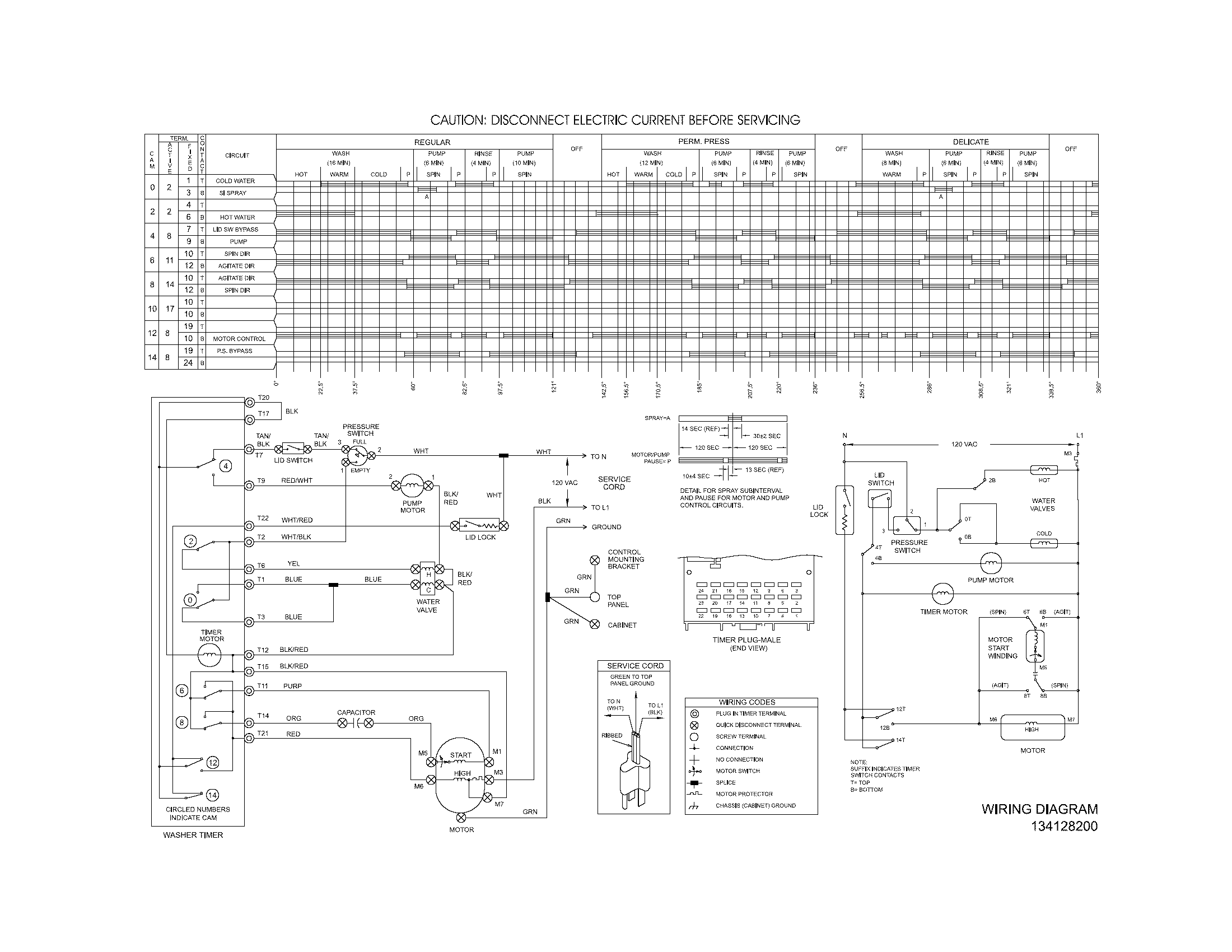 Wiring diagram
