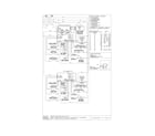 Electrolux E30EW85ESS2 wiring diagram diagram