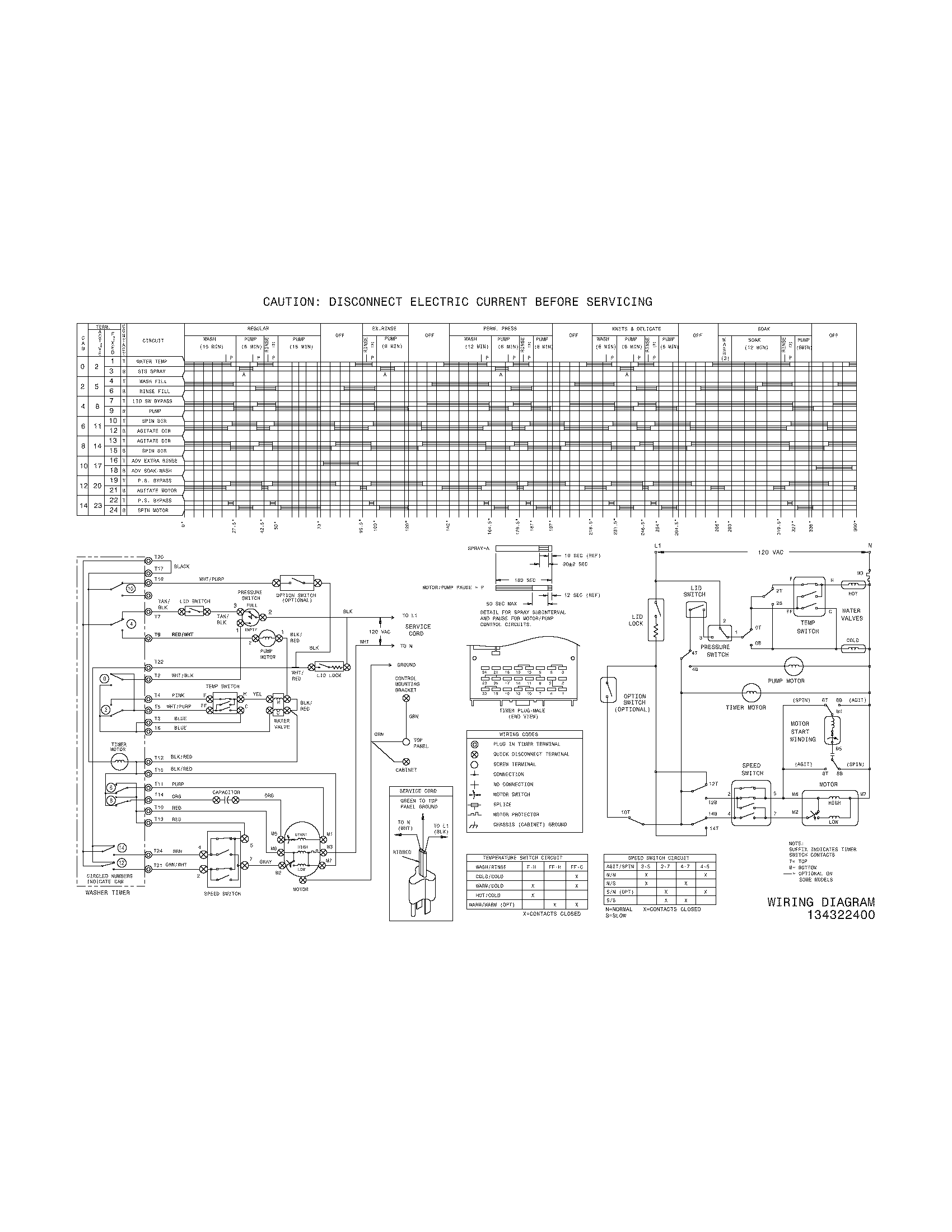 WIRING DIAGRAM