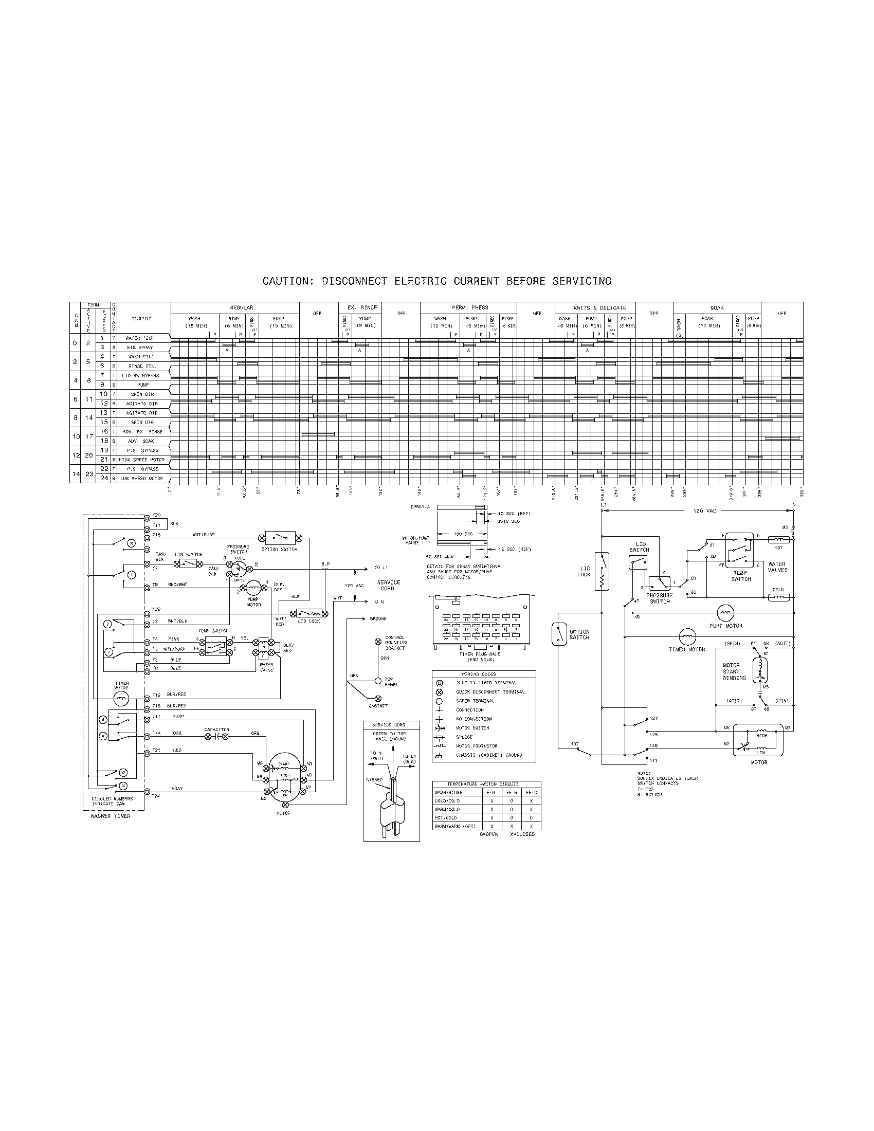 Wiring diagram