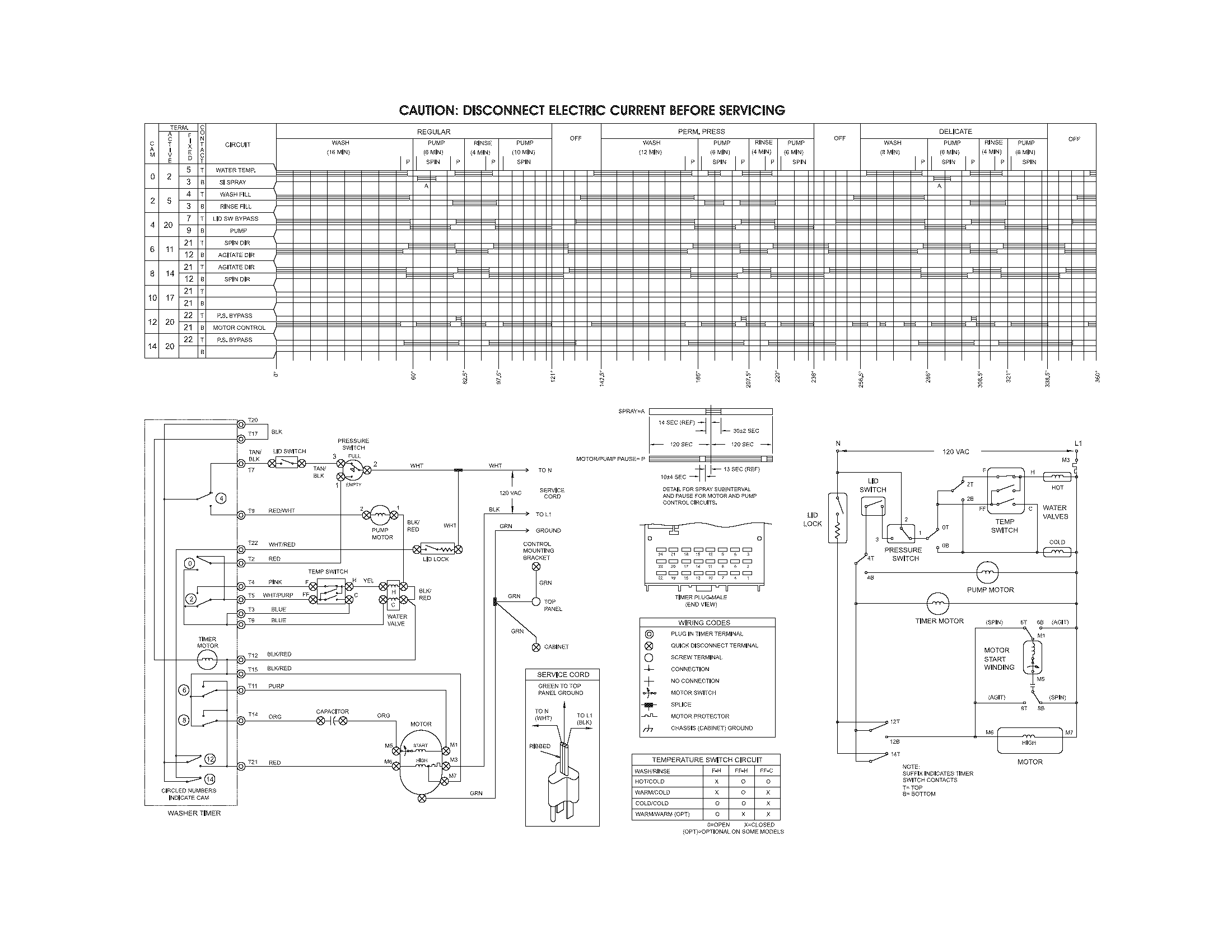 WIRING DIAGRAM