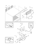 System