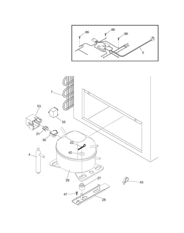 System