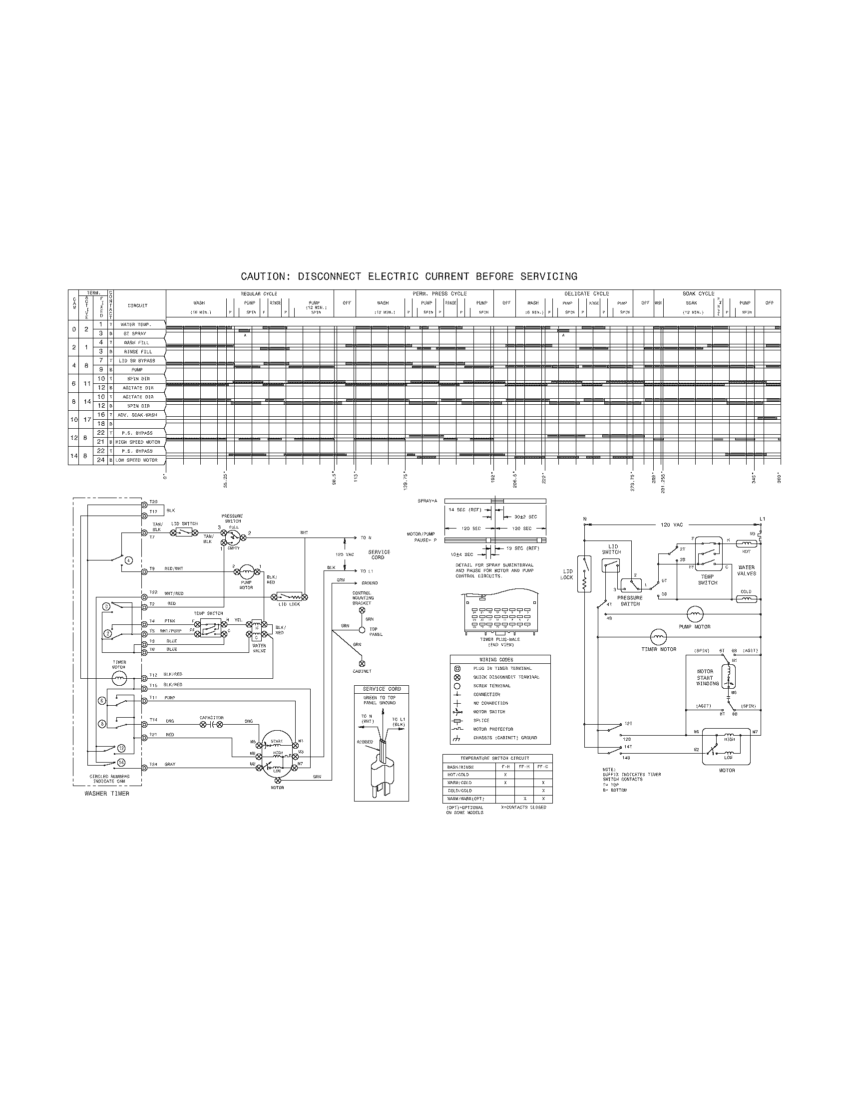 WIRING DIAGRAM