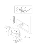 System