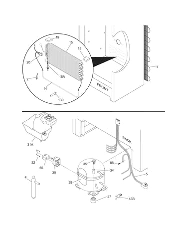 System
