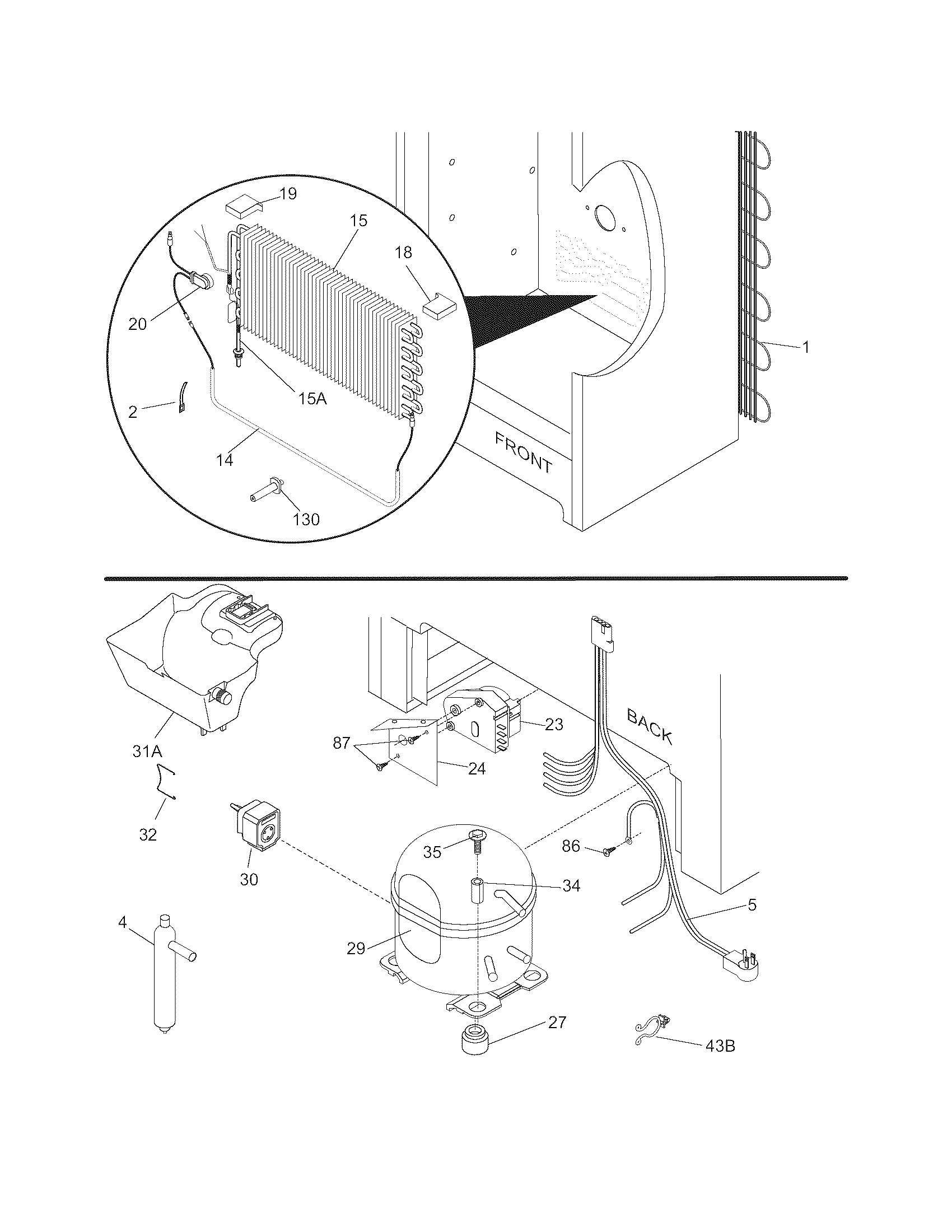 System