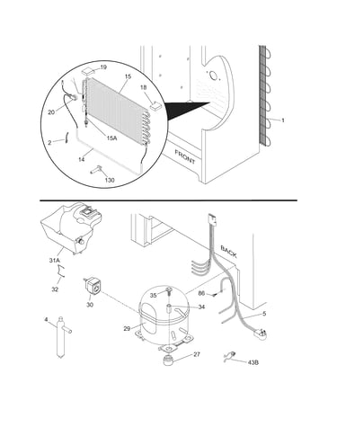 System