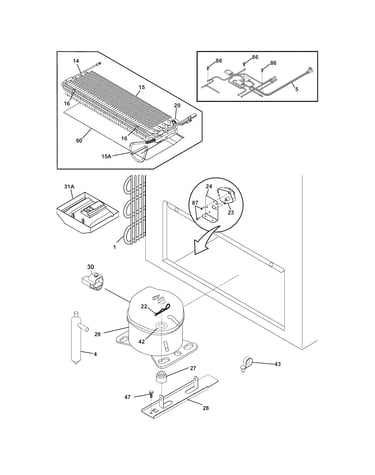 System