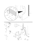 System