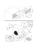 System