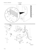 System