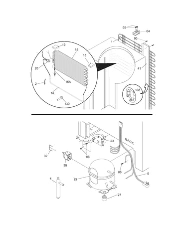System