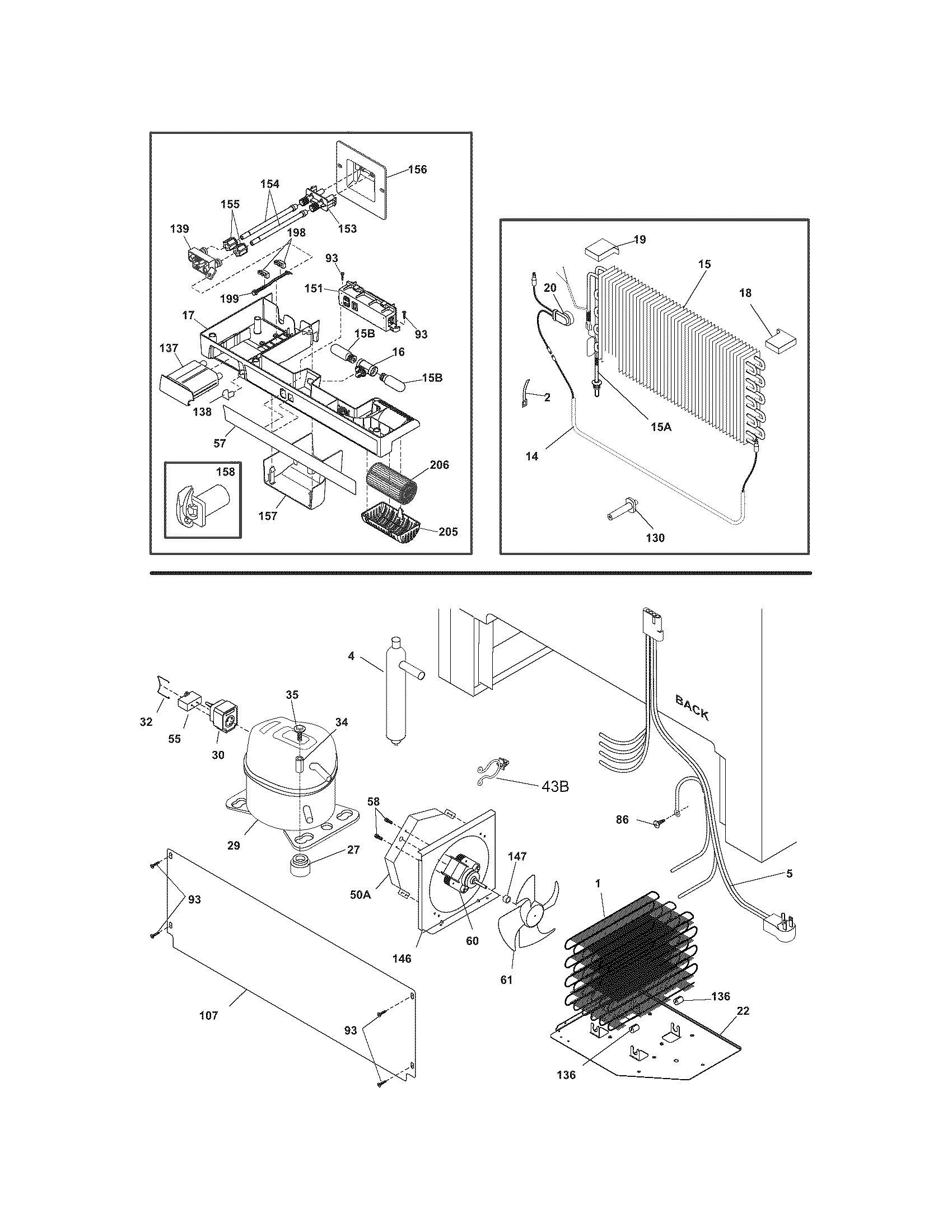System
