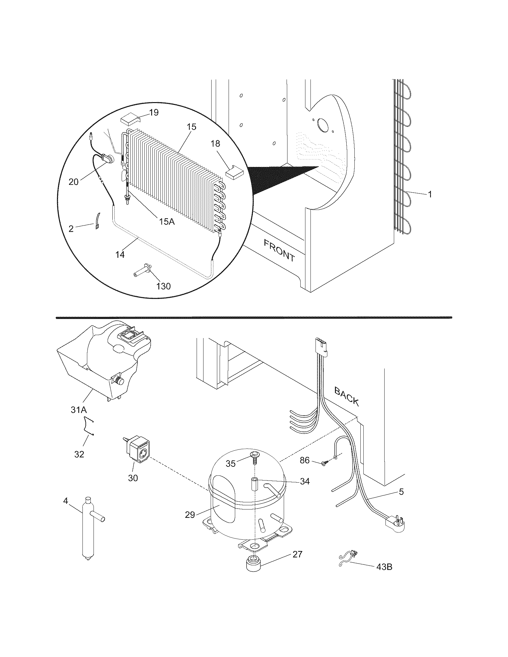 System