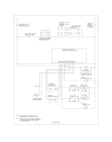 Wiring schematic