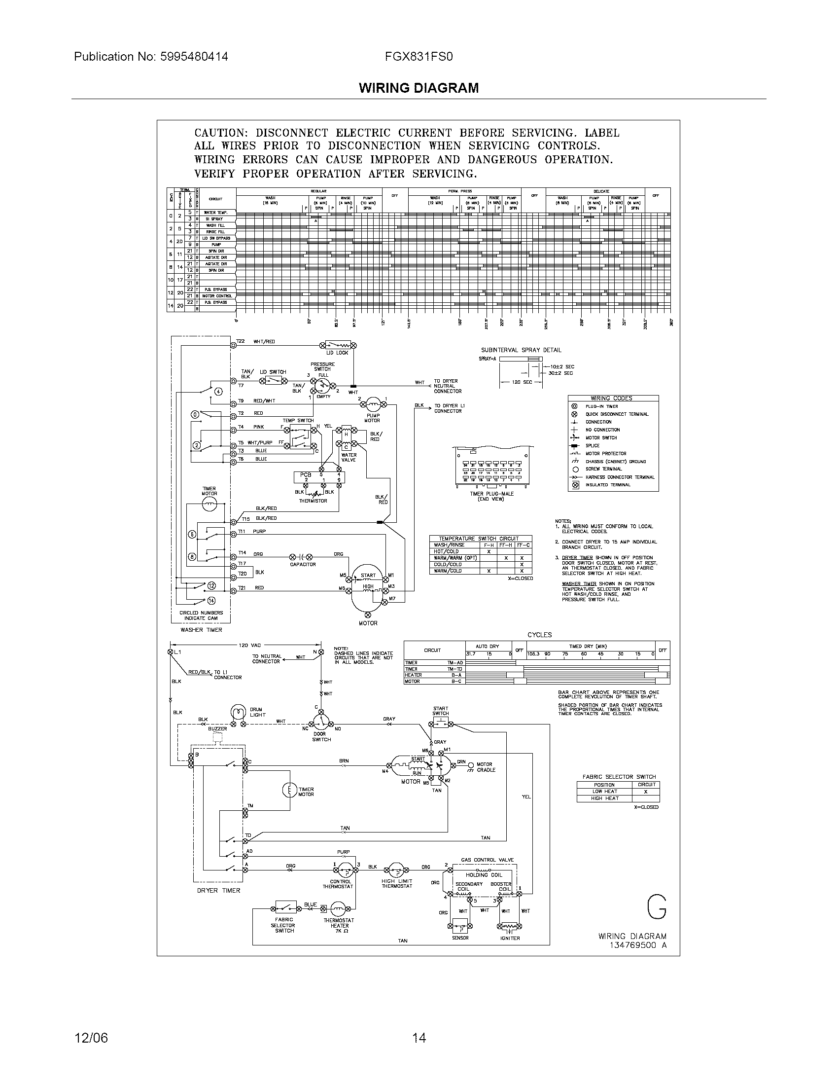 WIRING DIAGRAM