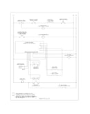 Wiring schematic