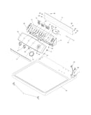 Controls/top panel