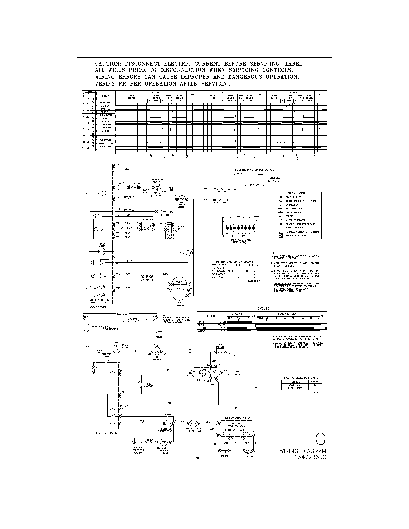 Wiring diagram