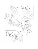Controls