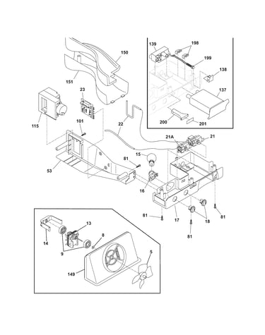 Controls