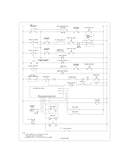 Wiring schematic