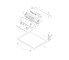 Frigidaire FER641CFS0 controls/top panel diagram