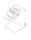 Controls/top panel