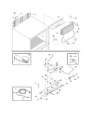 System