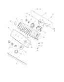 Control/panel